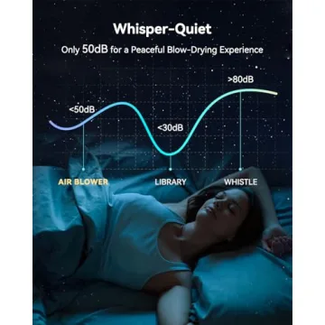 Compact HEXTEK Hair Dryer for Quick Drying & Low Noise