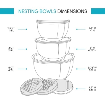 Belwares Nesting Mixing Bowls Set with Lids and Grater
