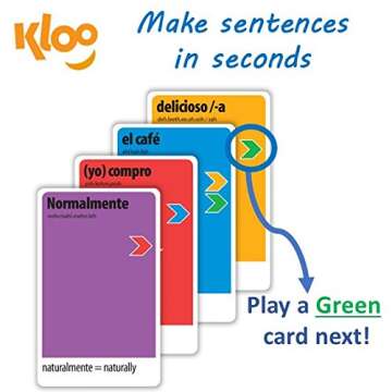 KLOO Learn Spanish Card Game | 'Food & Drink' Vocabulary | Fun for Family Kids Adults School | Speak 100's Words in a Flash | Thousands of Sentences | Juegos de Cartas en Español | 1–4 Players