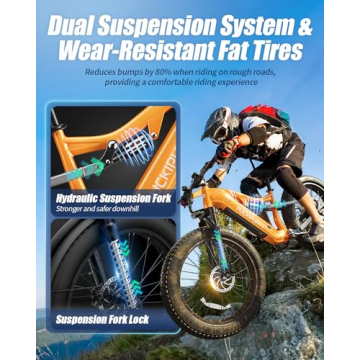 PUCKIPUPPY Electric Bike 960W, 28MPH, 80M Range