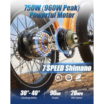 PUCKIPUPPY Electric Bike 960W, 28MPH, 80M Range