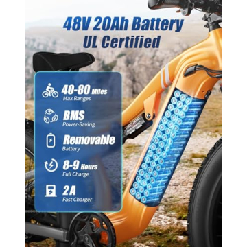 PUCKIPUPPY Electric Bike 960W, 28MPH, 80M Range