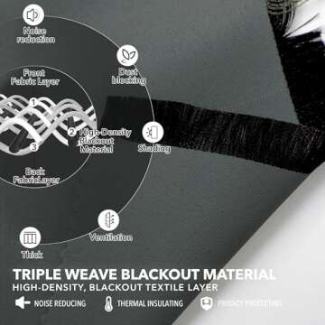 Deconovo Blackout Curtains – Noise-Reducing & Thermal Insulated