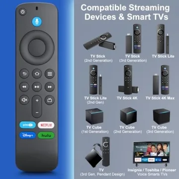 Voice Remote Control for Fire TV Stick & Insignia TVs