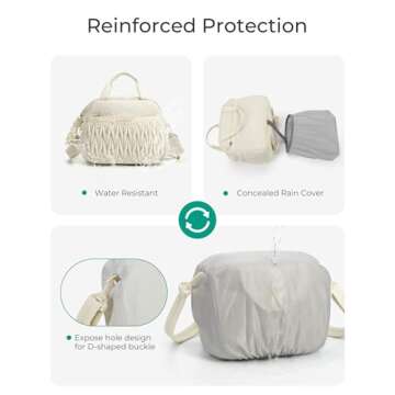 BAGSMART Camera Sling Bag, Portable Small Camera Bags for Photographers with Tripod Holder, Waterproof DSLR/SLR/Cute Camera Case for Women with Rain Cover, Compatible with Sony Canon Nikon, Beige