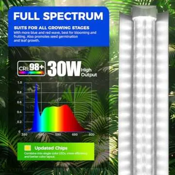 Barrina Grow Lights for Indoor Plants, 3FT 5000K Daylight White Full Spectrum Plant Lights, 180W(6 x 30W, 1000W Equivalent), T8 Grow Light Bulbs, LED Grow Light Strips, Linkable Design, 6-Pack