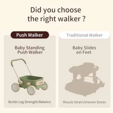 PULA Baby Push Walker for Toddlers - Safe and Fun