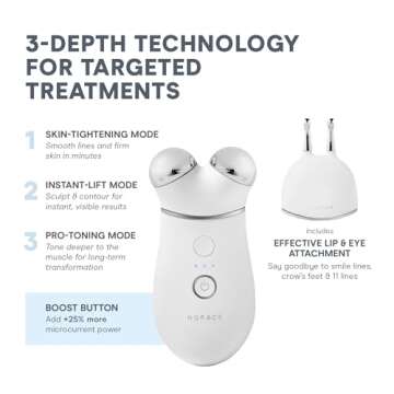 NuFACE TRINITY+ Microcurrent Facial Device + Effective Lip & Eye Attachment - FDA Cleared Skin Tightening & Face Toning Device for Targeted Treatment + Microcurrent Gel Activator, Silk Crème & Brush