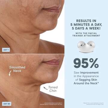 NuFACE TRINITY+ Microcurrent Facial Device + Effective Lip & Eye Attachment - FDA Cleared Skin Tightening & Face Toning Device for Targeted Treatment + Microcurrent Gel Activator, Silk Crème & Brush