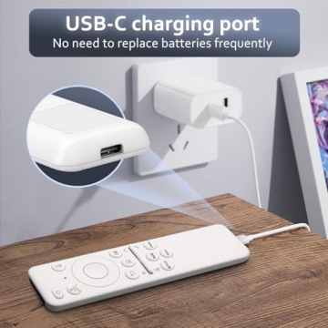 Rechargeable Samsung TV Remote - Easy Pairing & Sustainable