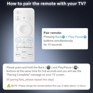 Rechargeable Samsung TV Remote - Easy Pairing & Sustainable