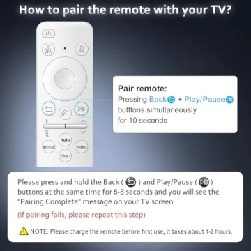 Rechargeable Samsung TV Remote - Easy Pairing & Sustainable