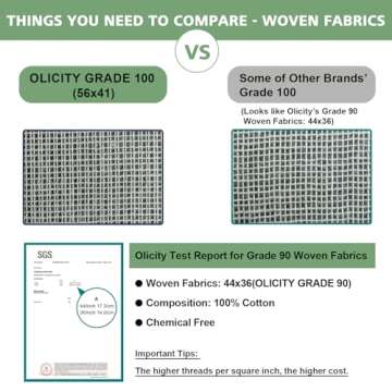 Olicity Cheese Cloths, Grade 90, 27 Sq Feet, Reusable Cheese Cloth with Closed Edges Unbleached Cotton Cheesecloth for Straining, Fine Mesh Fabric Muslin Cloth for Cooking, Rice,Sushi,Crafts - 3 Yards