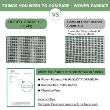 Olicity Cheese Cloths, Grade 90, 27 Sq Feet, Reusable Cheese Cloth with Closed Edges Unbleached Cotton Cheesecloth for Straining, Fine Mesh Fabric Muslin Cloth for Cooking, Rice,Sushi,Crafts - 3 Yards