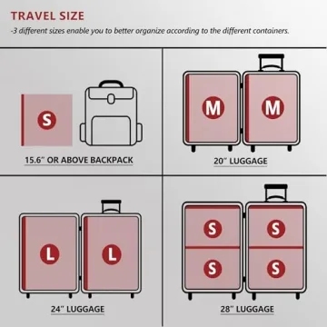 SUOCO 18 Pack Travel Vacuum Bags with Rechargeable Pump