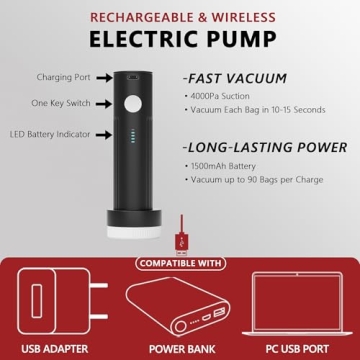 SUOCO 18 Pack Travel Vacuum Bags with Rechargeable Pump