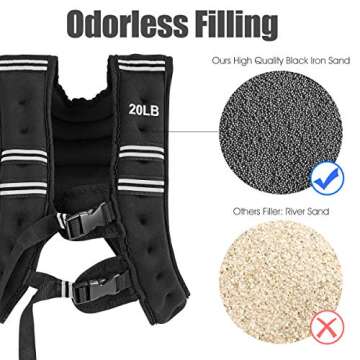 Goplus Weighted Vest, 12lb/16lb/20lb/30lb Weight Vest Workout Equipment with Reflective Stripe for Fitness, Strength Training, Running, Body West for Men Women Kids