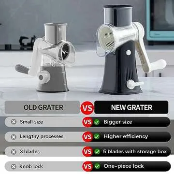 VEKAYA Rotary Cheese Grater - 5 Blades, Easy to Clean & Use