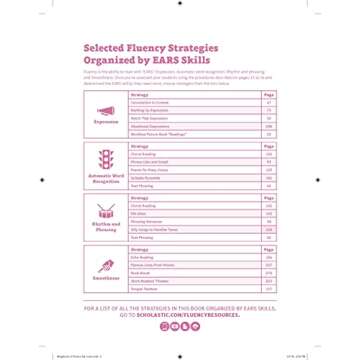 The Megabook of Fluency