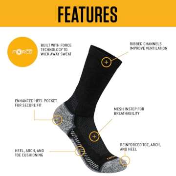 Carhartt Performance Work Socks - Breathable & Odor Resistant