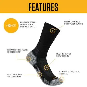 Carhartt Performance Work Socks - Breathable & Odor Resistant