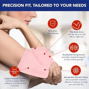 Dr. Arthritis Pink Elbow Compression Sleeve for Women