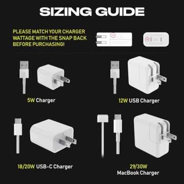 The Snap Back Charger Winder Compatible with Apple 20W/18W USB-C Chargers for Travel and Cable Management