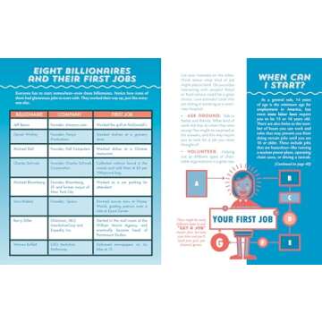 How to Turn $100 into $1,000,000: Earn! Invest! Save!