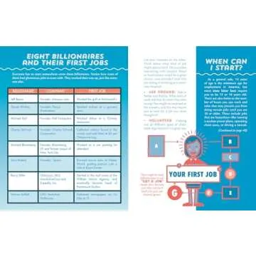 How to Turn $100 into $1,000,000: Earn! Invest! Save!