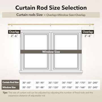 IFELS 2 Pack Heavy Duty Curtain Rods for Windows 28 to 48 Inch, 1 Inch Gold Curtain Rods Set of 2 Pack for Outdoor, Farmhouse, Bedroom, Adjustable Easy Install Curtain Rods (A2,Gold,30"-60"-2Pack)