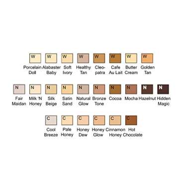 Graftobain HD Pro Powder Foundation, Silk Beige (N)