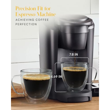 Elegant Kitchables 20oz Double Walled Glass Coffee Mugs Set of 2