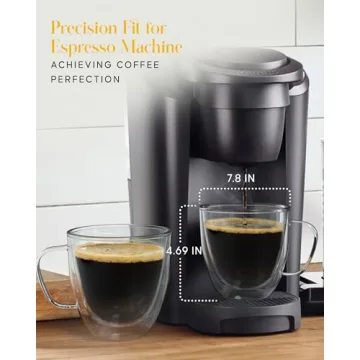 Elegant Kitchables 20oz Double Walled Glass Coffee Mugs Set of 2