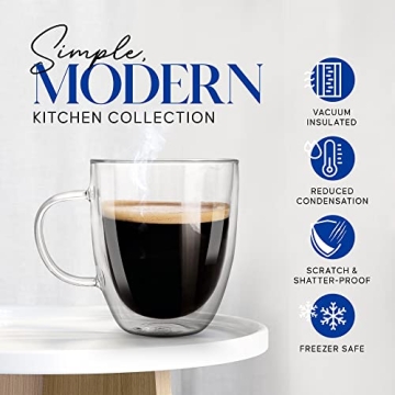 Elegant Kitchables 20oz Double Walled Glass Coffee Mugs Set of 2