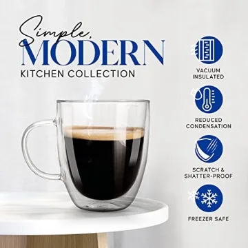 Elegant Kitchables 20oz Double Walled Glass Coffee Mugs Set of 2