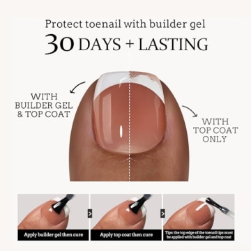 BTArtboxnails Short French Tip Toe Nail Tips - 160Pcs