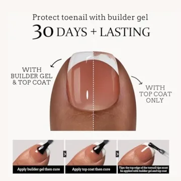 BTArtboxnails Short French Tip Toe Nail Tips - 160Pcs