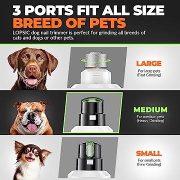 Super Quiet Dog Nail Grinder with Dual LED Lights - LOPSIC