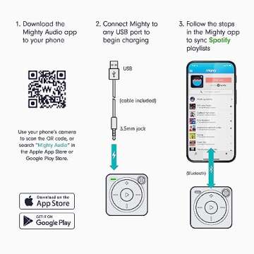 Mighty 3 Spotify & Amazon Music Player - Compact & Lightweight