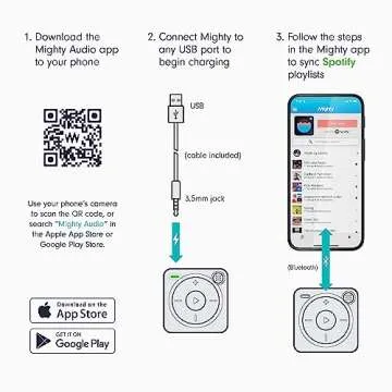 Mighty 3 Spotify & Amazon Music Player - Compact & Lightweight