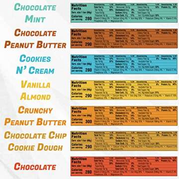 Clif Bar - Builders Protein Bar Variety Pack, 20g of Protein, Gluten-Free, Non-GMO, Low Glycemic, 33.6 Ounce