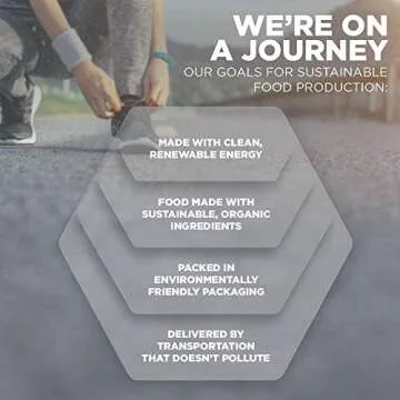 Clif Builder Protein Bar Variety Pack - 20g Protein