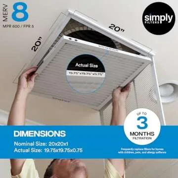Simply 20x20x1 Air Filter for Cleaner Indoor Air