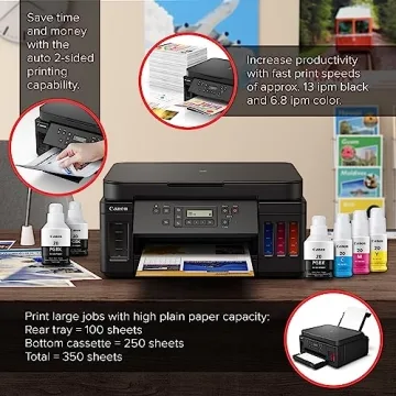 Canon G6020 All-in-One Supertank Wireless Printer