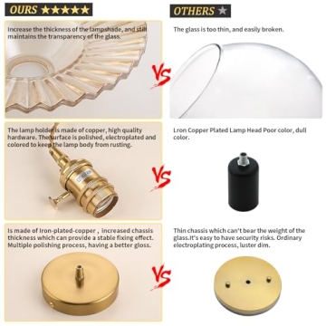 Shenmoyl Adjustable Pendant Light - Vintage Amber Glass