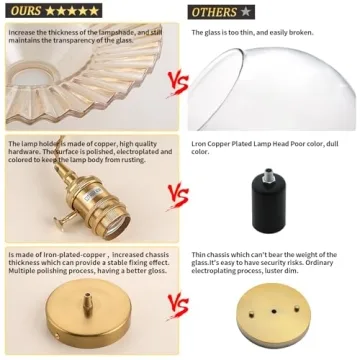 Shenmoyl Adjustable Pendant Light - Vintage Amber Glass