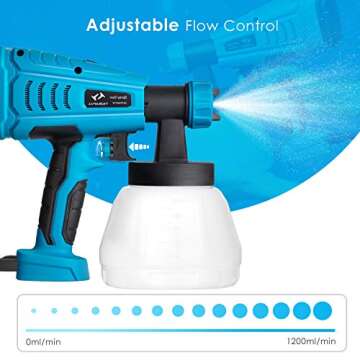 Tilswall Paint Sprayer: 550W Electric Gun for DIY Projects