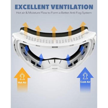 Findway Ski Goggles - Interchangeable Lens, UV Protection