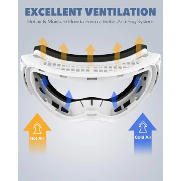 Findway Ski Goggles - Interchangeable Lens, UV Protection