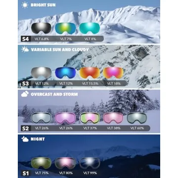 Findway Ski Goggles - Interchangeable Lens, UV Protection